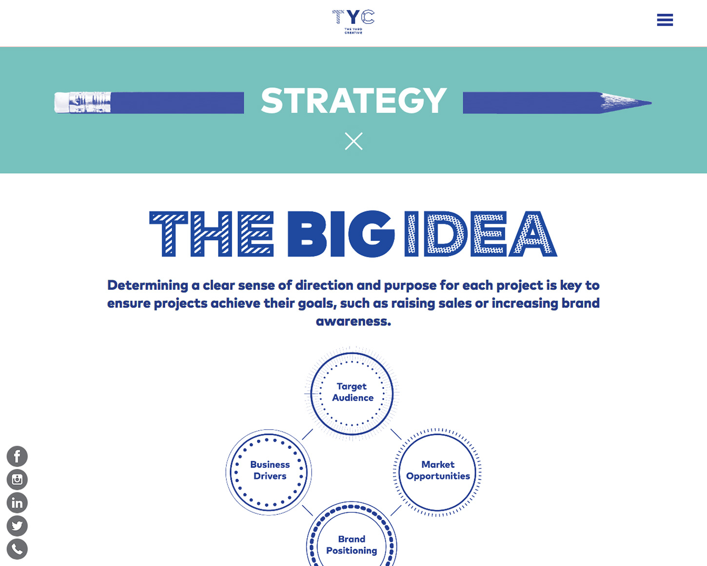 The Yard Creative website